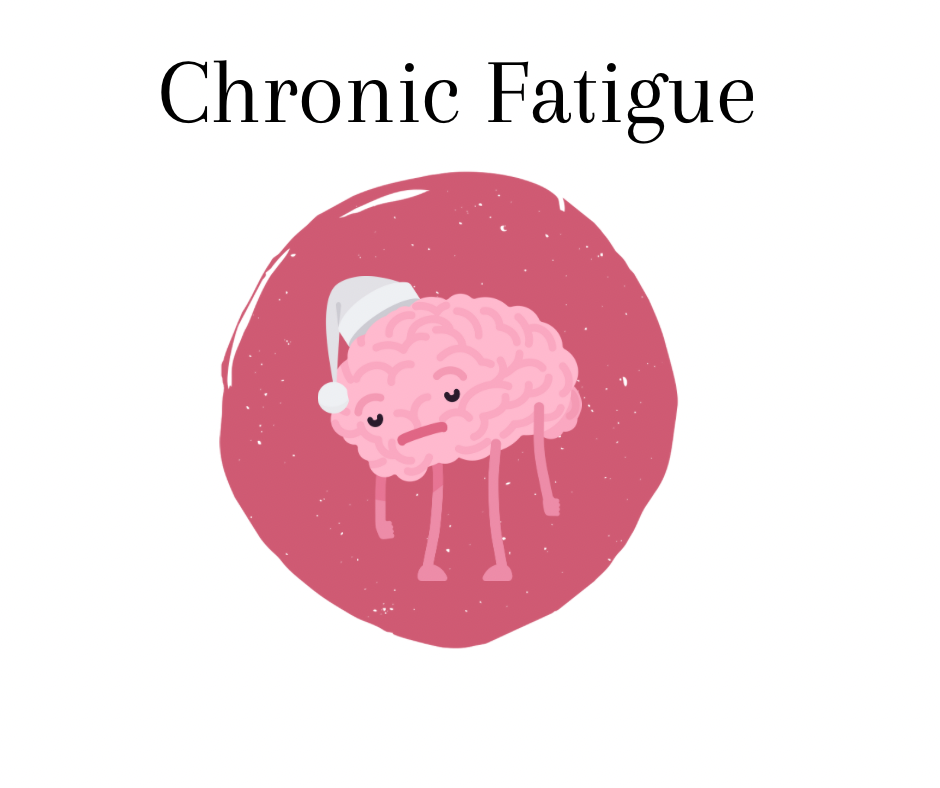 Chronic Fatigue